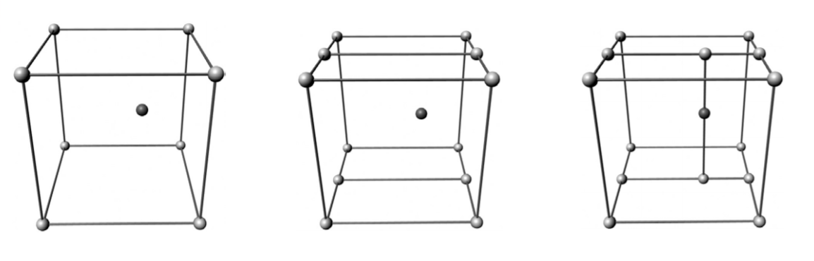 trilinearInterpolation